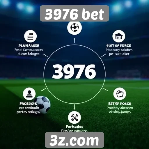 Funcionalidades principais do site 3976 bet